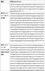 Figure BDA0002763179510000681