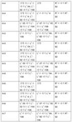 Figure 112021064001536-pct00051