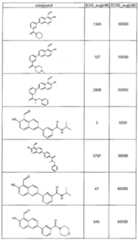 Figure imgf000168_0001