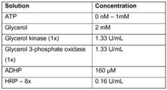 Figure imgf000075_0001