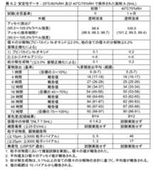 Figure 2024503402000048