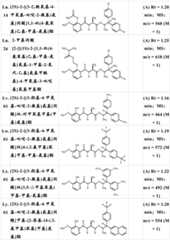 Figure BDA0002547004870000941