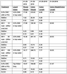 Figure imgf000104_0001