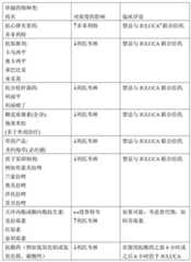 Figure 149773DEST_PATH_IMAGE018