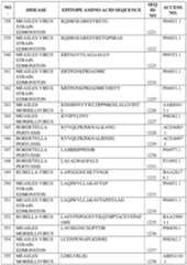 Figure imgf000379_0001