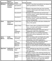 Figure imgf000381_0001