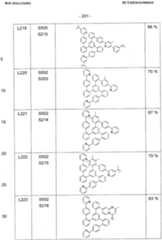 Figure imgf000202_0001