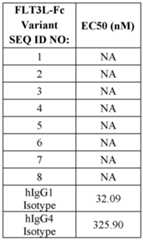 Figure imgf000311_0001
