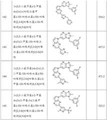 Figure BDA0001924784650001891