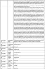 Figure imgf000074_0001