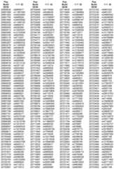 Figure 112009039015573-PCT00011