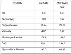Figure imgf000022_0002