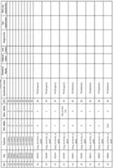 Figure imgf000440_0001