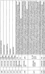 Figure BPA0000256061330002951