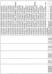 Figure imgf000958_0001