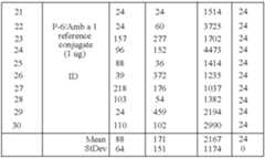 Figure US08114418-20120214-C00009