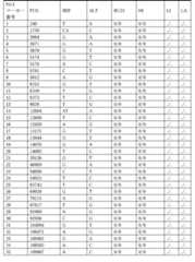 Figure 0007292035000003