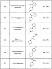 Figure imgf000180_0001