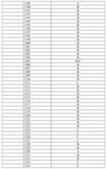 Figure imgf000659_0001