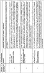 Figure imgf000083_0001