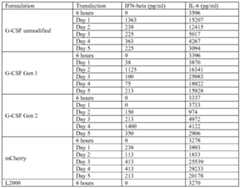 Figure imgf000501_0001