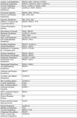 Figure imgf000484_0001