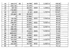 Figure 112007034842507-PAT00004