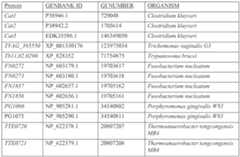 Figure imgf000190_0001