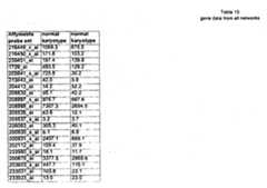 Figure imgf000481_0001