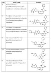 Figure imgf000222_0001