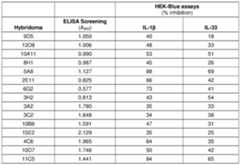Figure imgf000071_0001