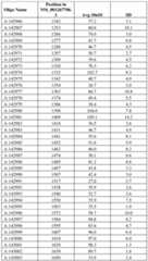 Figure imgf000124_0001