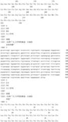 Figure IDA0003164346520000031