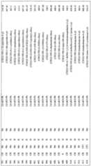 Figure imgf000091_0001