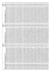 Figure imgf000154_0001