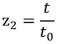 Figure BDA0002850679270000082