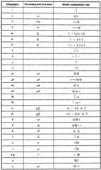 Figure imgf000038_0001