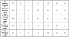 Figure imgf000051_0001