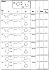 Figure imgf000173_0001