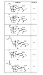 Figure imgf000223_0001
