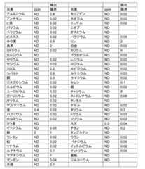 Figure 2024503402000060