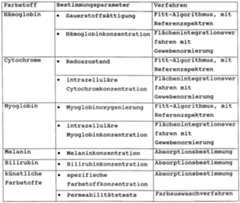 Figure imgf000048_0001