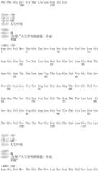 Figure IDA0001956248440000651