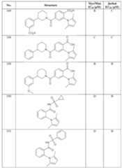 Figure imgf000232_0001