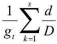 Figure BDA0003533121350000041