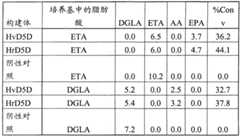 Figure BPA00001348101900361