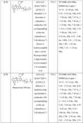 Figure imgf000251_0001