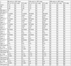 Figure imgf000512_0002