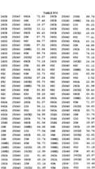 Figure imgf000634_0001