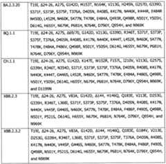 Figure imgf000071_0001